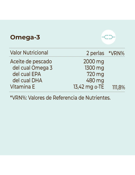 KOBHO OMEGA 3 60 CAPSULAS