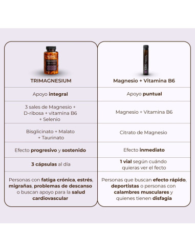 KOBHO MAGNESIO + VITAMINA B6 DUPLO