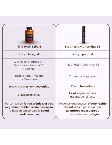 KOBHO MAGNESIO + VITAMINA B6 DUPLO
