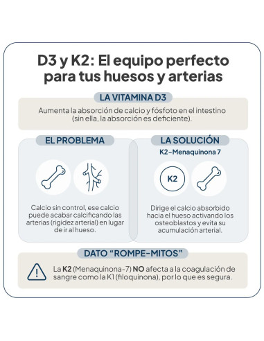 IVB VITAMINA D3+K2 90CAPS