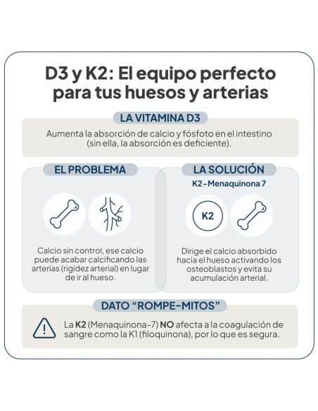 IVB VITAMINA D3+K2 90CAPS