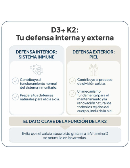 IVB VITAMINA D3+K2 90CAPS