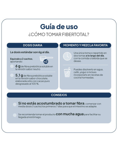 IVB FIBER TOTAL NEUTRO POLVO