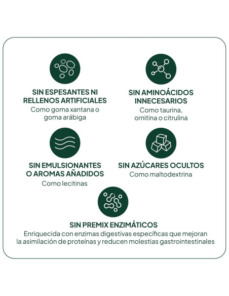 IVB PROTEINA LACTEA 500G