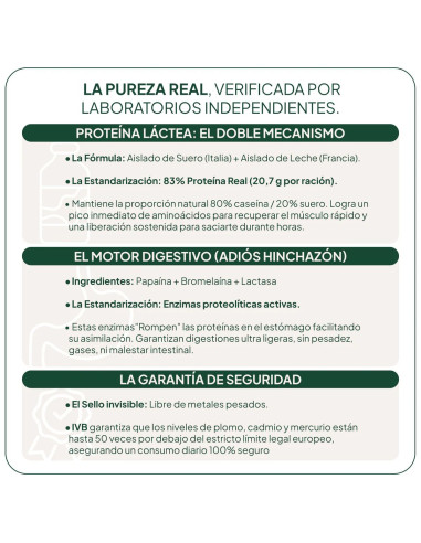 IVB PROTEINA LACTEA 500G