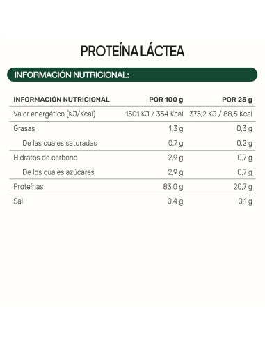 IVB PROTEINA LACTEA 500G