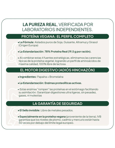 IVB PROTEINA VEGANA 500 G