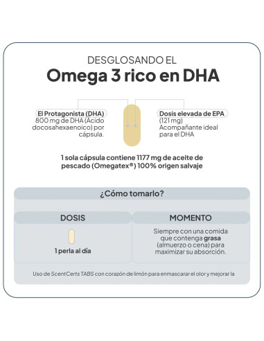 IVB OMEGA 3 RICH IN DHA 60 CAPS