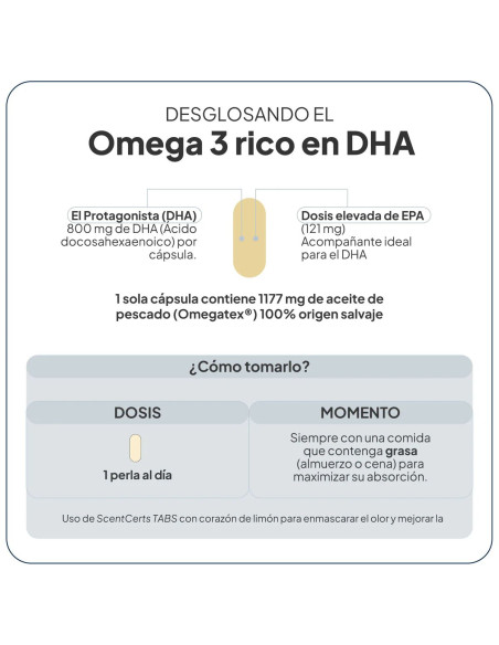 IVB OMEGA 3 RICH IN DHA 60 CAPS