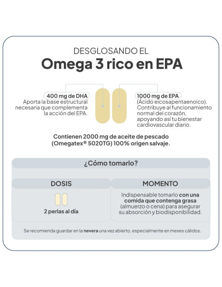 IVB OMEGA 3 RICO EN EPA