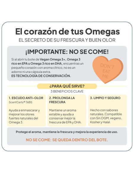 IVB OMEGA 3 RICO EN EPA