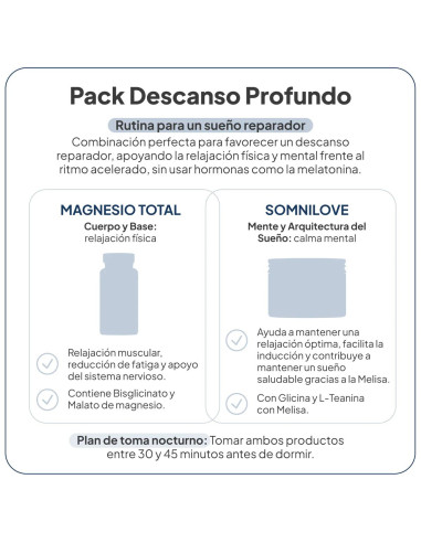 IVB PACK DESCANSO PROFUNDO MAGNESIO TOTAL Y...