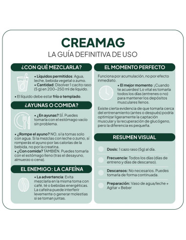 IVB CREAMAG 300 MG FRESA KIWI