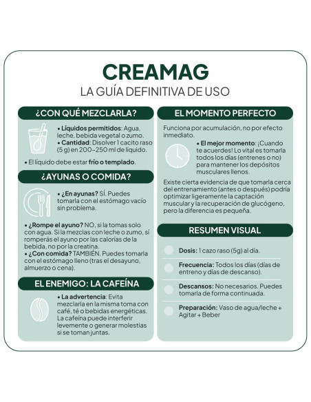 IVB CREAMAG 300 MG FRESA KIWI
