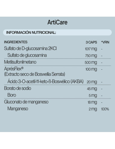 IVB ARTICARE
