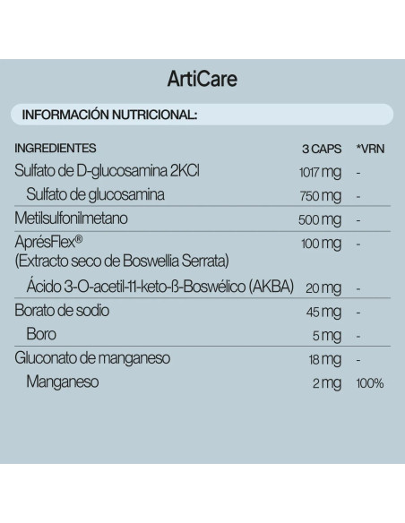 IVB ARTICARE