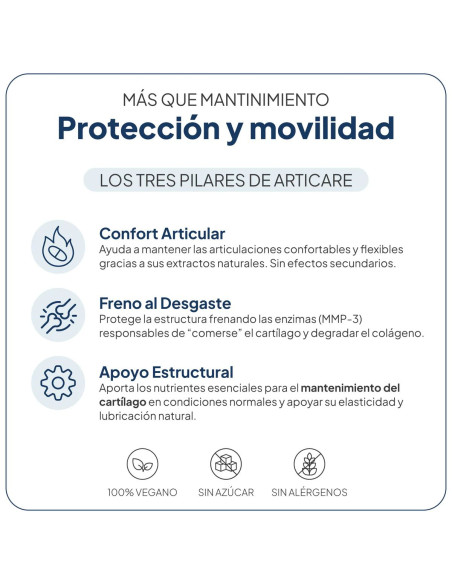 IVB ARTICARE