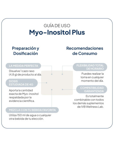 IVB MYO-INOSITOL PLUS SABOR PIÑA