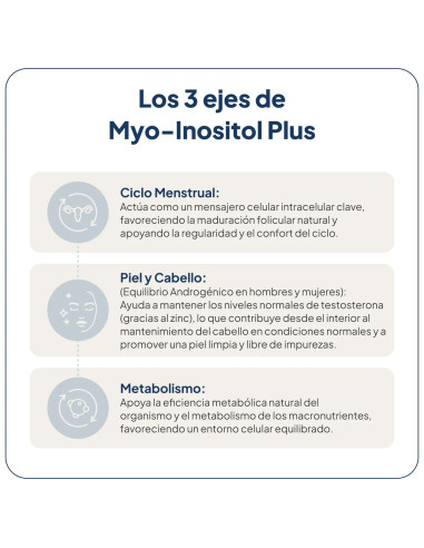 IVB MYO-INOSITOL PLUS SABOR PIÑA