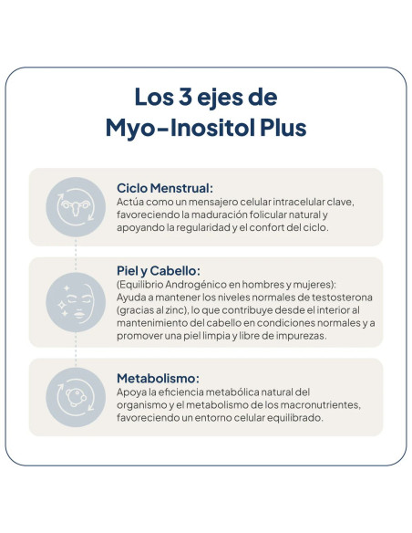 IVB MYO-INOSITOL PLUS SABOR PIÑA