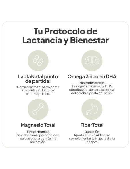 IVB LACTANATAL 60 CAP