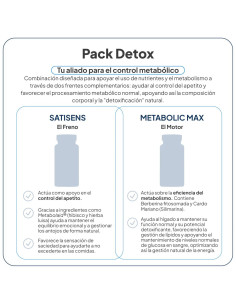 IVB PACK METABOLIC-MAX Y SATISENS 2