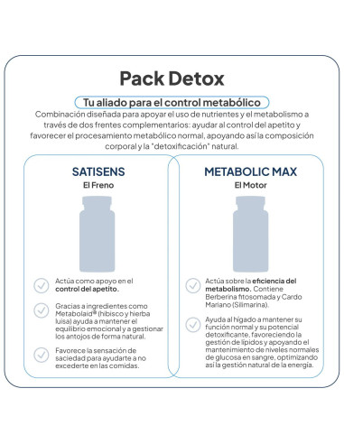 IVB PACK METABOLIC-MAX Y SATISENS