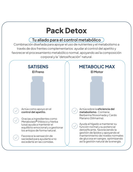 IVB PACK METABOLIC-MAX Y SATISENS