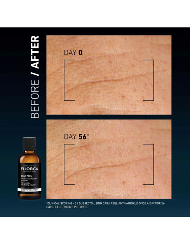FILORGA DAILY PEEL SOLUCION RENOVADORA...