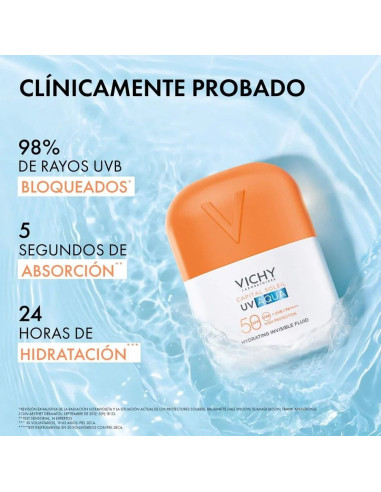VICHY SOLAR UV AQUA FLUIDO HIDRATANTE INVISIBLE...