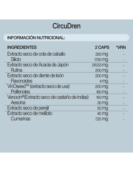 IVB CIRCUDREN 60 CAPS