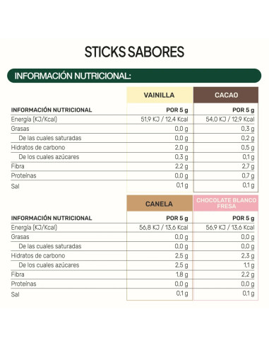 IVB STICKS DE SABORES VAINILLA VEGANA