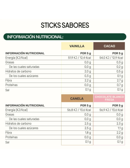 IVB STICKS DE SABORES VAINILLA VEGANA