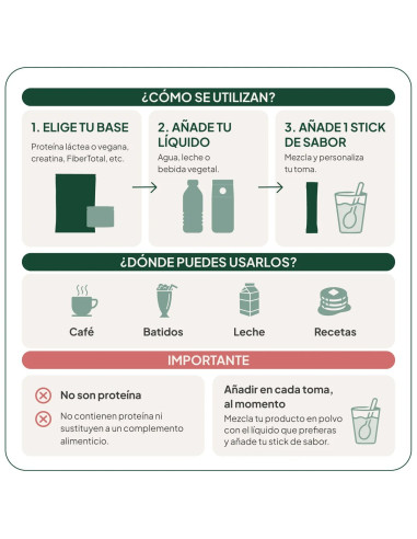 IVB STICKS CHOCOLATE BLANCO Y FRESA